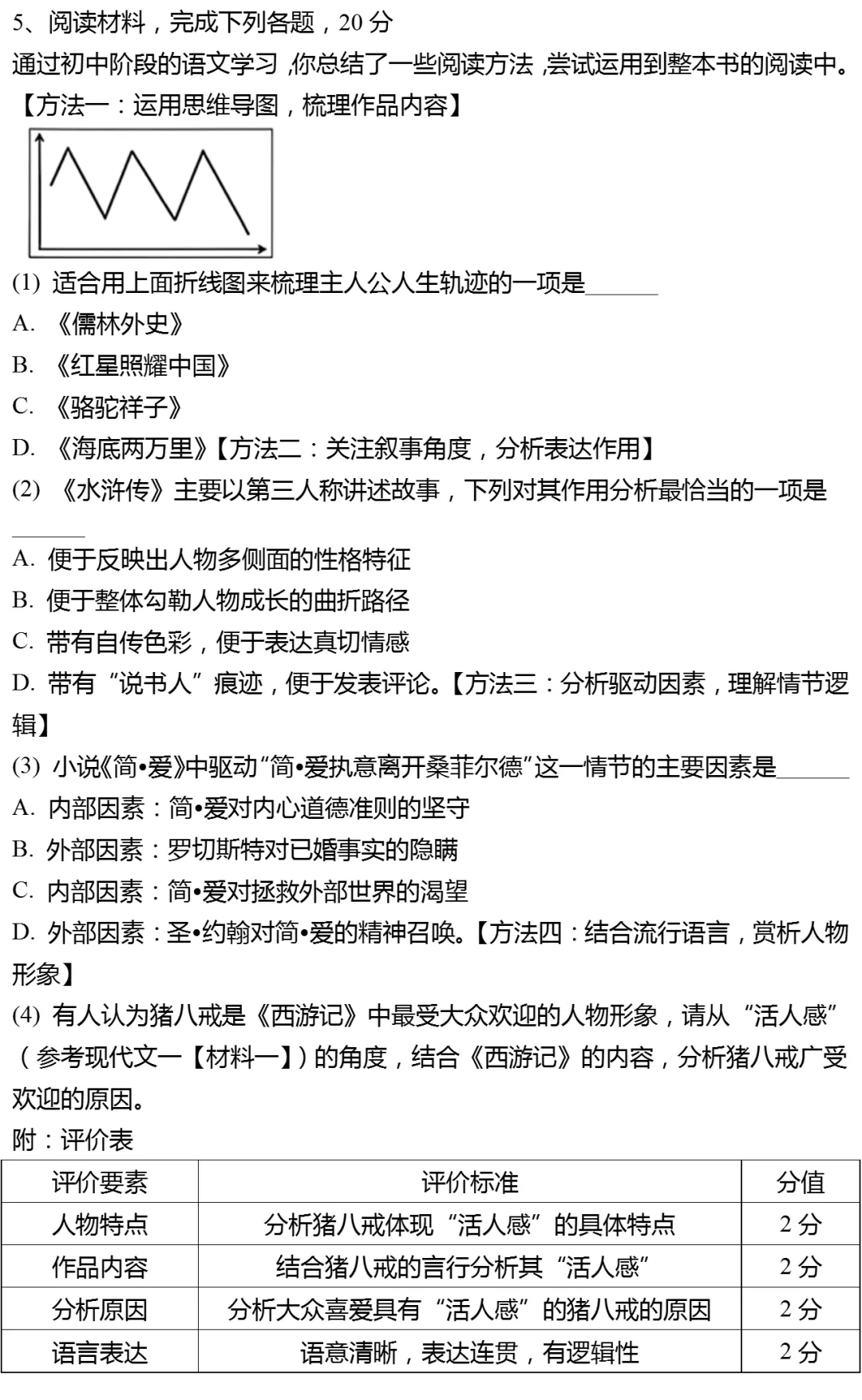 2026年上海市徐汇区中考语文二模试卷 第6张