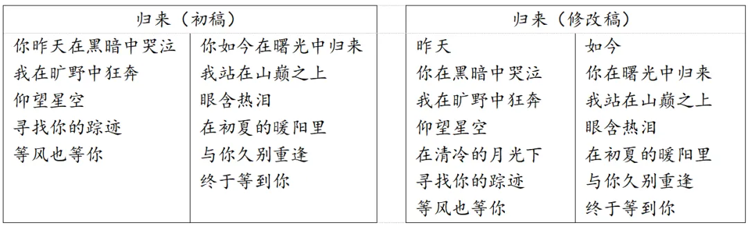 2025年上海市初中学业水平考试语文试卷 第4张