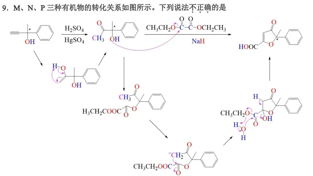 2604 稽阳联谊高三化学试卷解析与讲评 第10张