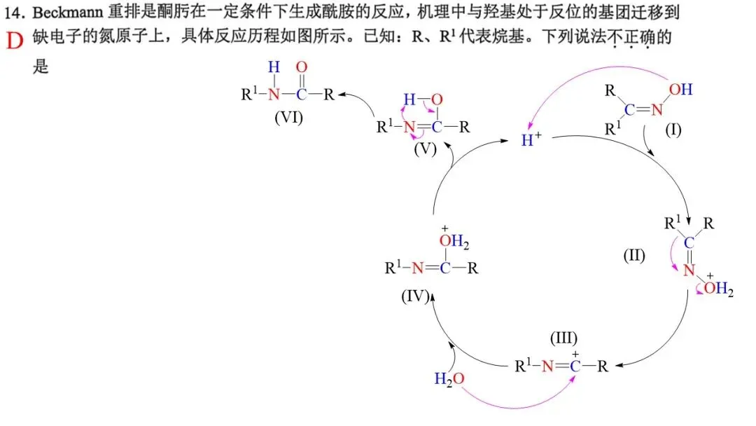 2604 稽阳联谊高三化学试卷解析与讲评 第19张