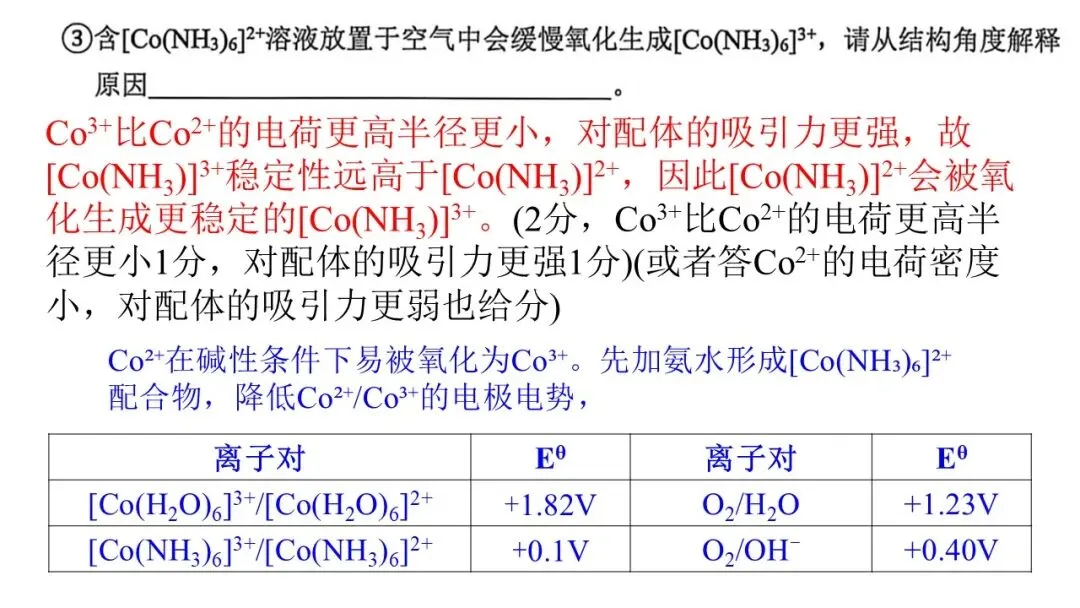 2604 稽阳联谊高三化学试卷解析与讲评 第31张