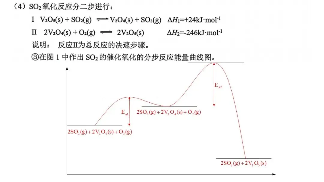 2604 稽阳联谊高三化学试卷解析与讲评 第36张