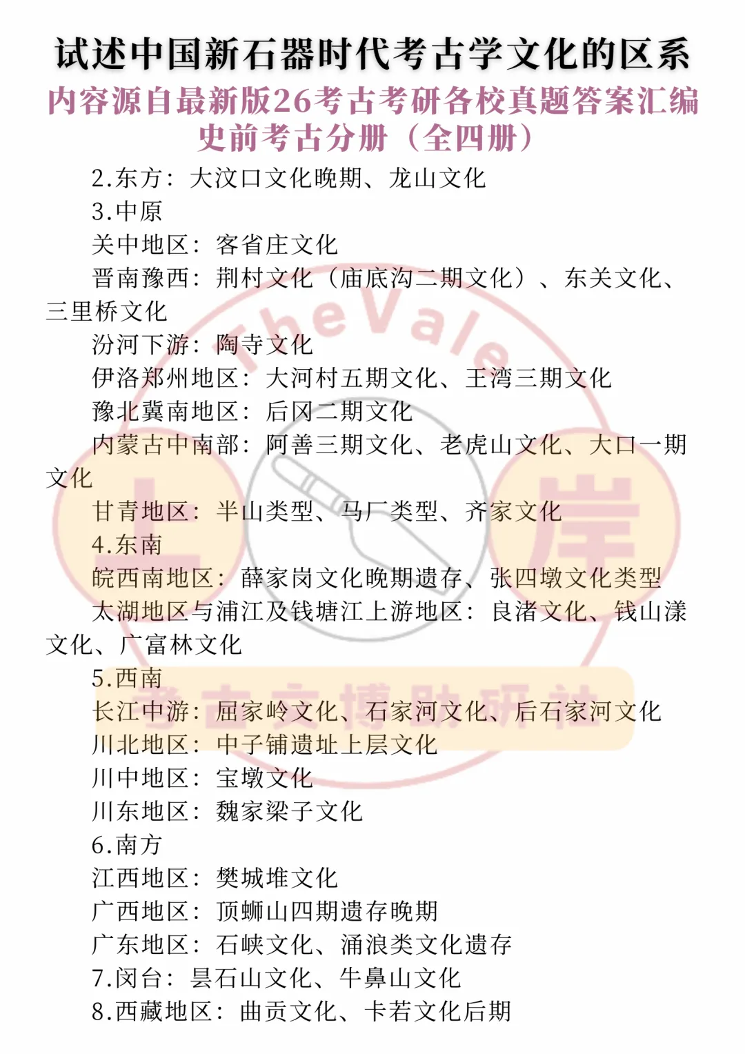 【真题答案】试述中国新石器时代考古学文化的区系 第6张