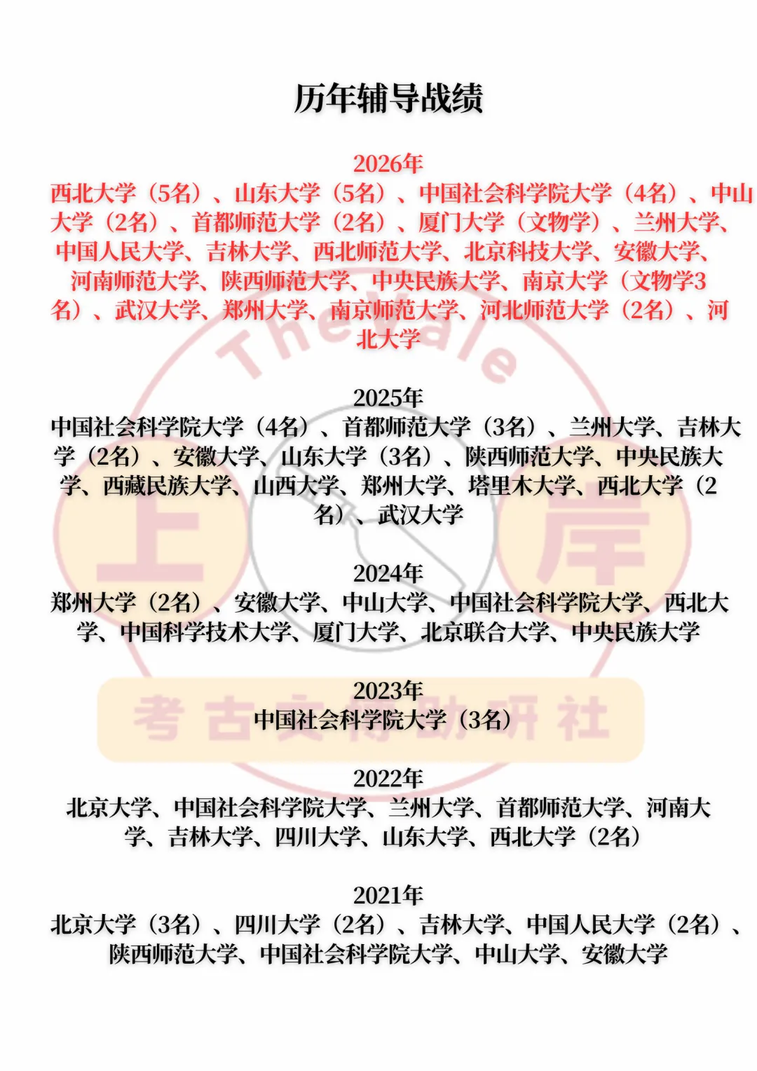 【真题答案】试述中国新石器时代考古学文化的区系 第7张