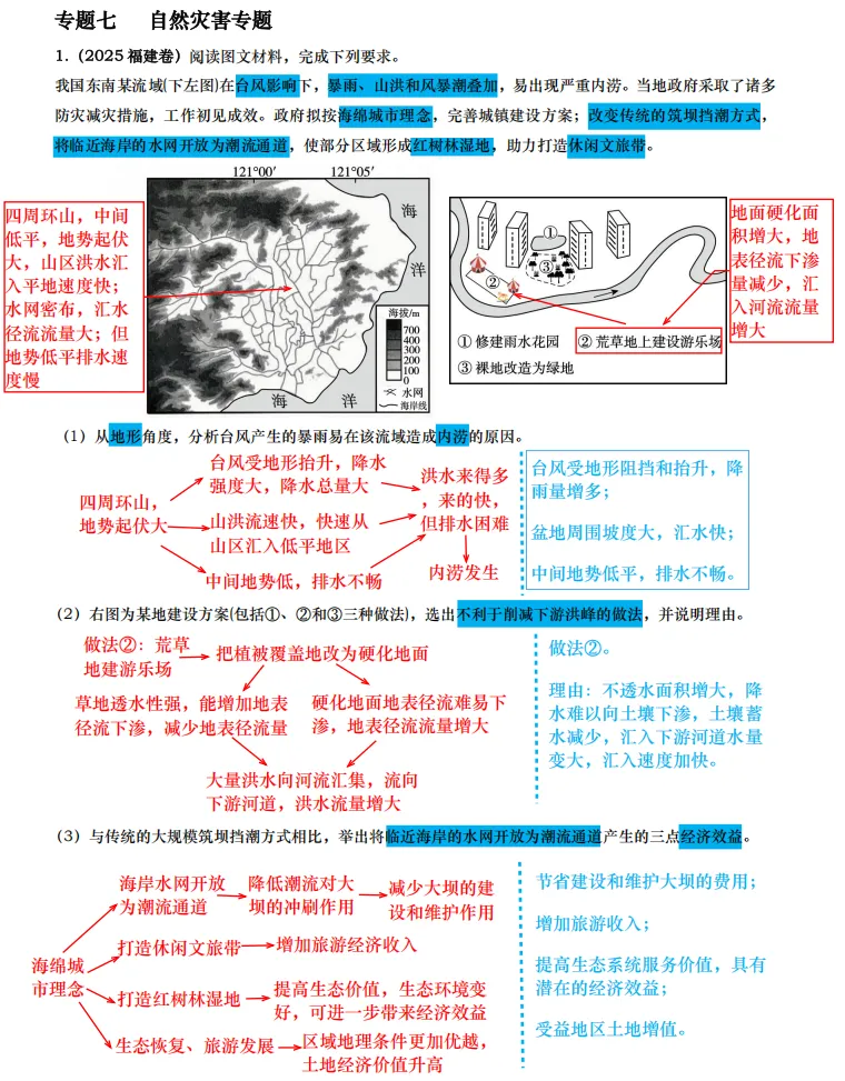 【真题拆解】近3年地理真题综合题:经典好题拆解—自然灾害专题集锦 第2张