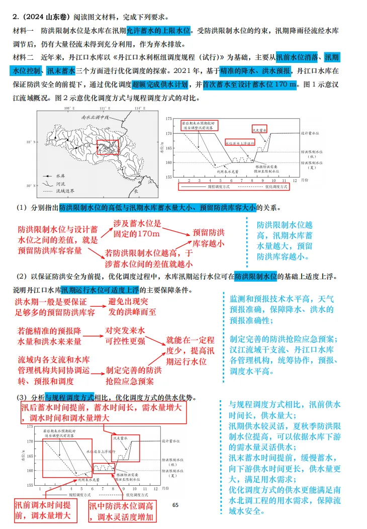 【真题拆解】近3年地理真题综合题:经典好题拆解—自然灾害专题集锦 第3张