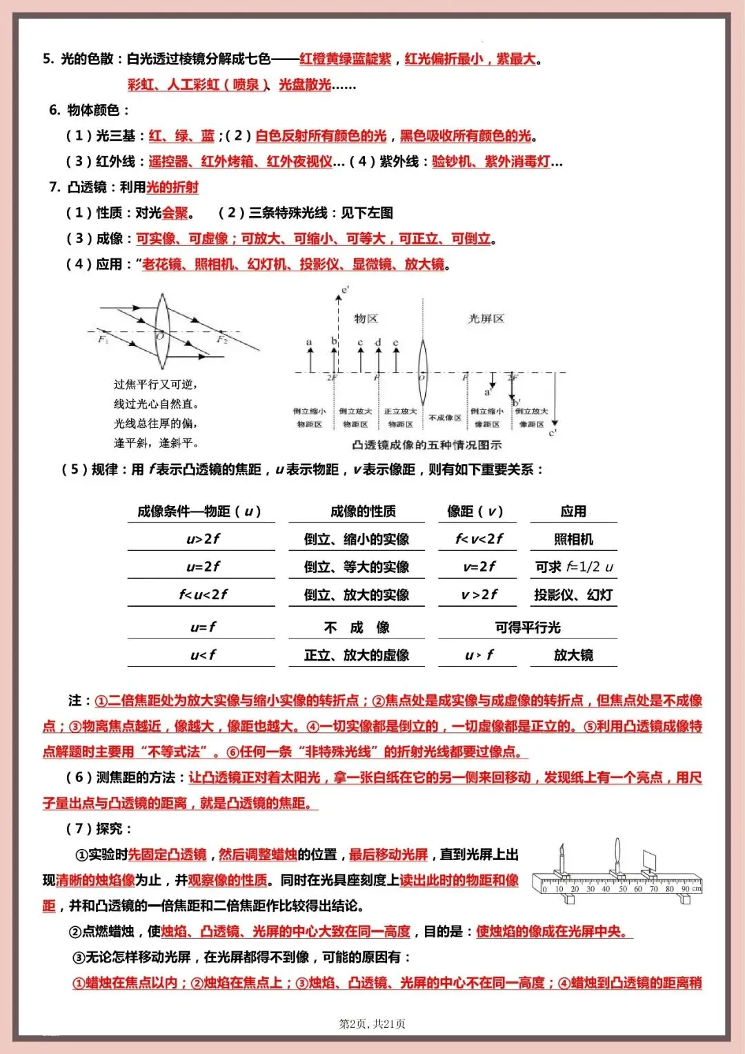 【中考复习】中考物理“记忆知识点”归纳 第4张