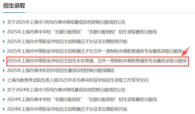 上海中考中职自招:想拿二工大本科?请从填志愿往回倒推7年 第2张