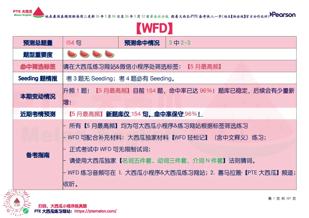 题库持续波动【PTE巨准真题预测】26年5月6日至5月12日|WFD升频1题,SWT新增2题! 第15张