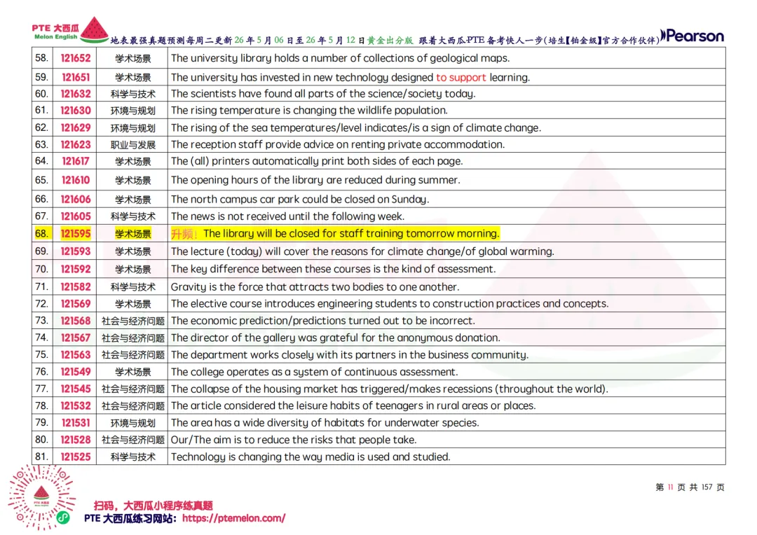 题库持续波动【PTE巨准真题预测】26年5月6日至5月12日|WFD升频1题,SWT新增2题! 第19张