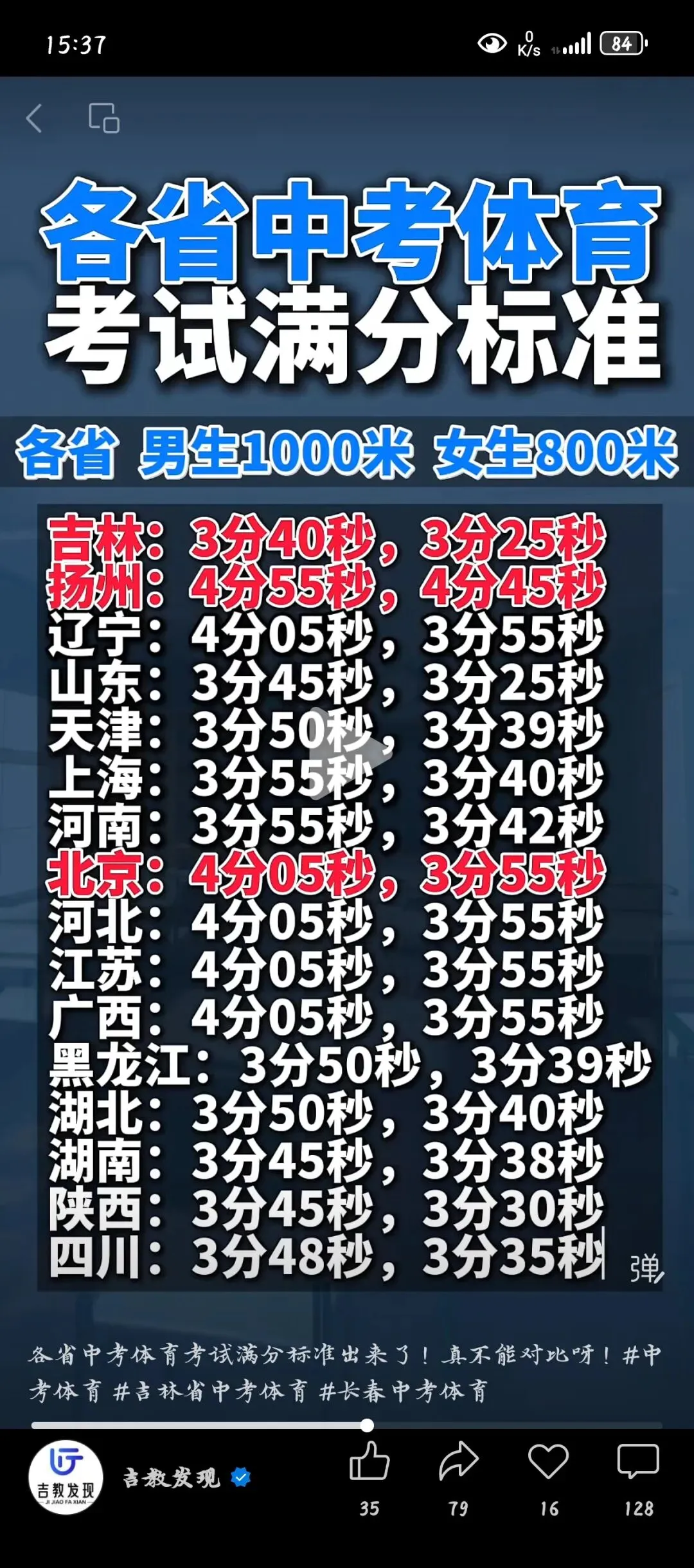 从初三生的视角谈新疆中考体育 第1张