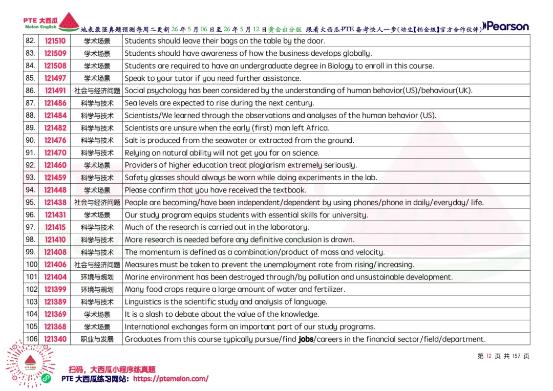 题库持续波动【PTE巨准真题预测】26年5月6日至5月12日|WFD升频1题,SWT新增2题! 第20张
