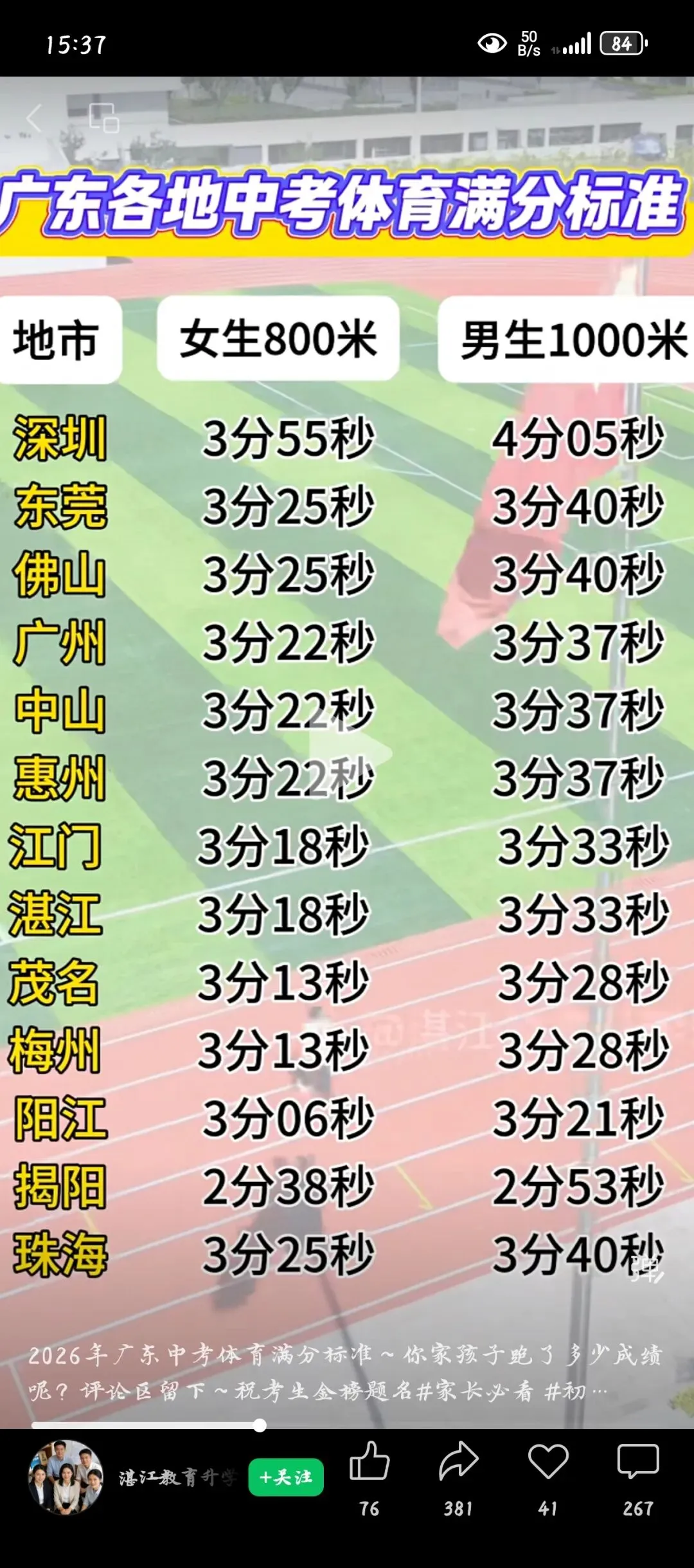 从初三生的视角谈新疆中考体育 第2张