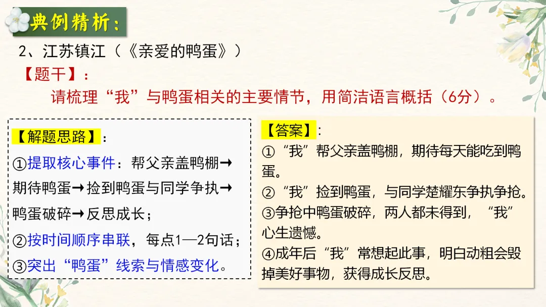 中考语文文学类文本阅读复习课件,这样讲太赞了 第14张