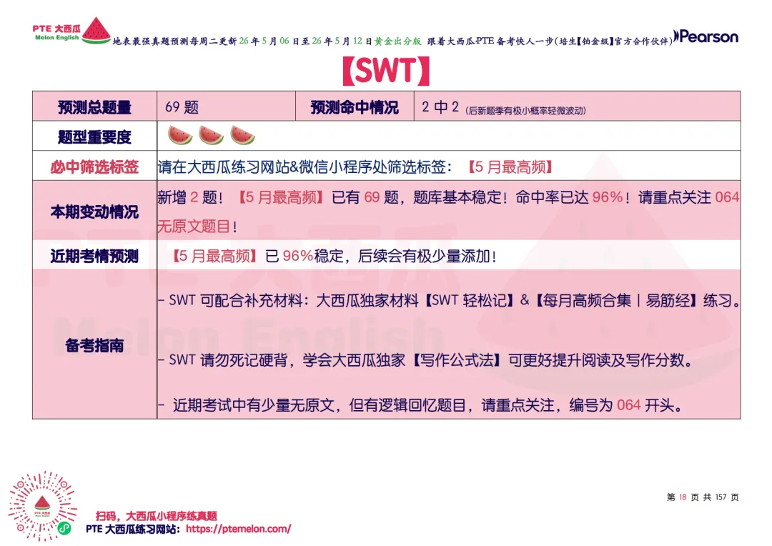 题库持续波动【PTE巨准真题预测】26年5月6日至5月12日|WFD升频1题,SWT新增2题! 第25张