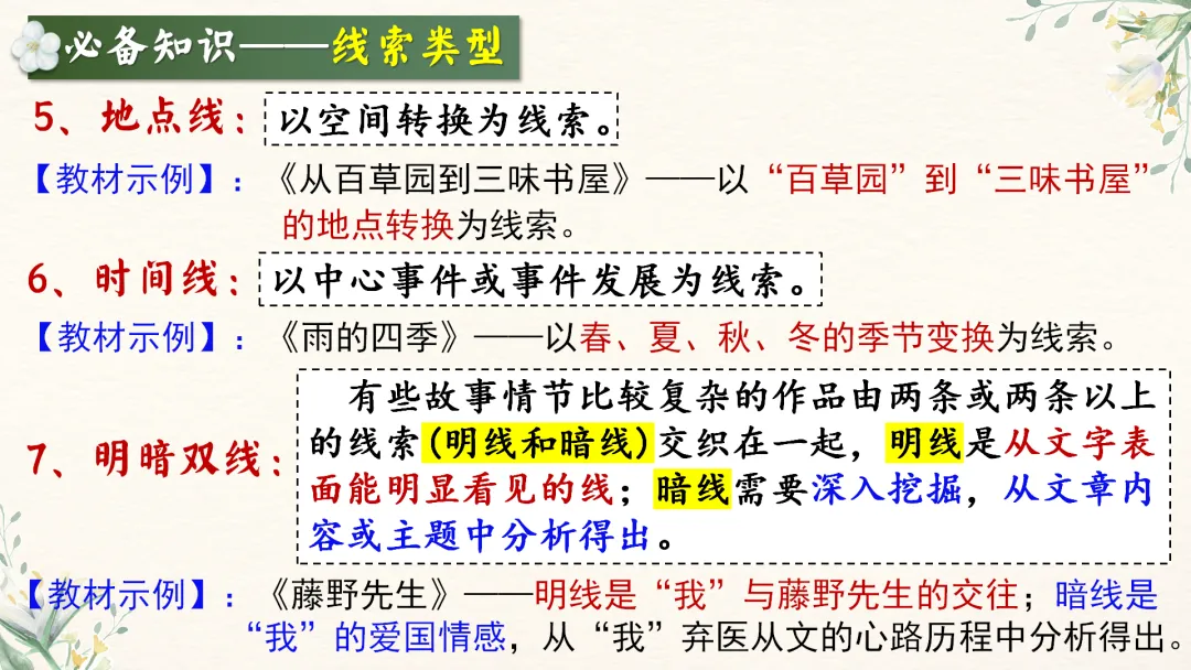 中考语文文学类文本阅读复习课件,这样讲太赞了 第17张