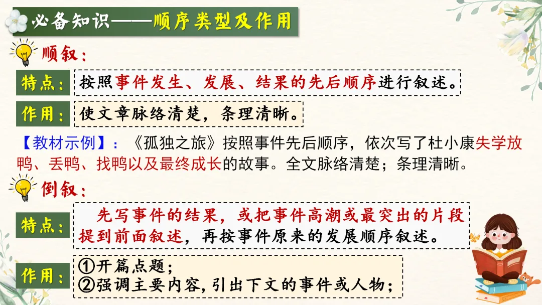 中考语文文学类文本阅读复习课件,这样讲太赞了 第21张