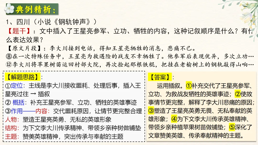 中考语文文学类文本阅读复习课件,这样讲太赞了 第24张