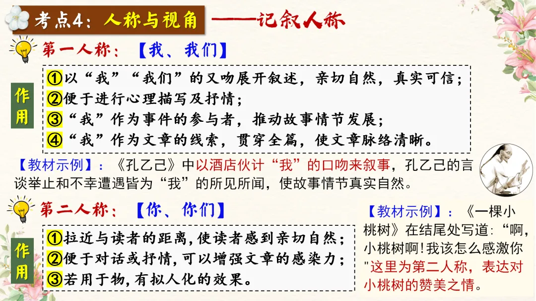 中考语文文学类文本阅读复习课件,这样讲太赞了 第26张