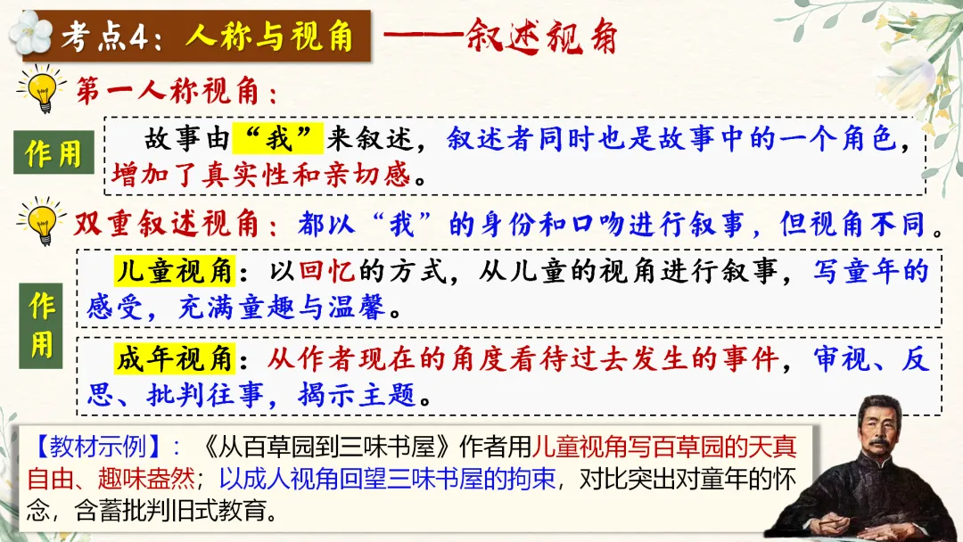 中考语文文学类文本阅读复习课件,这样讲太赞了 第28张