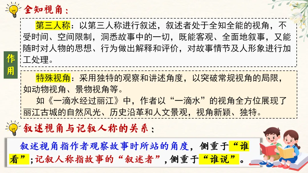 中考语文文学类文本阅读复习课件,这样讲太赞了 第29张