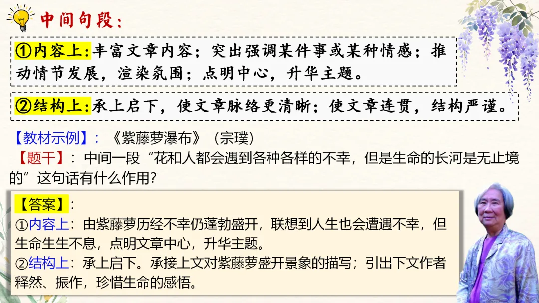 中考语文文学类文本阅读复习课件,这样讲太赞了 第32张