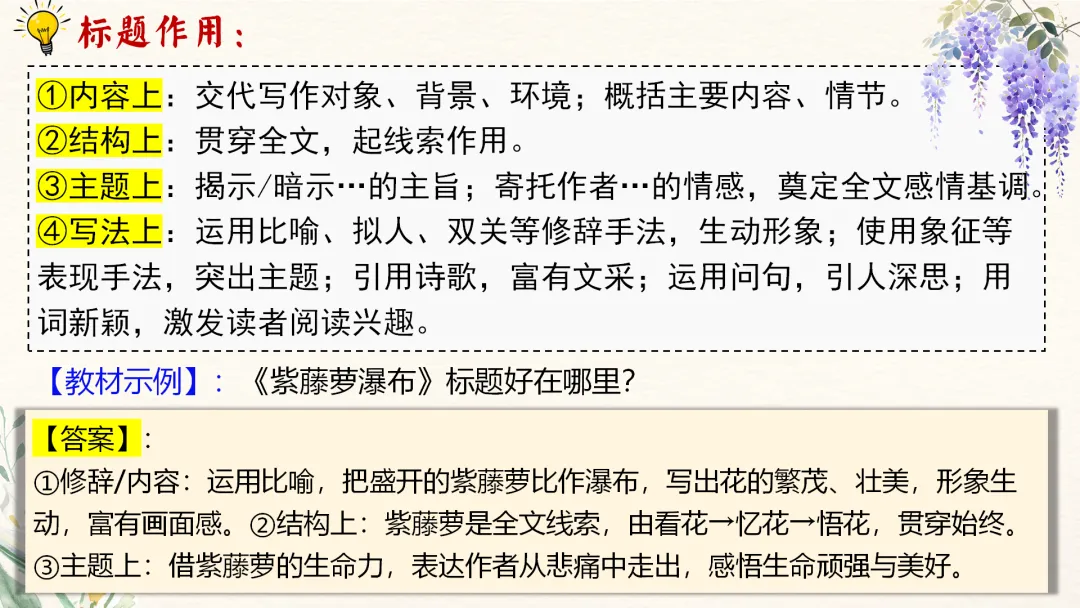 中考语文文学类文本阅读复习课件,这样讲太赞了 第37张