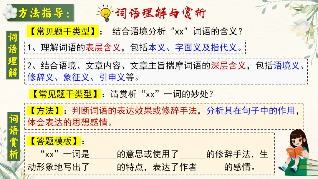 中考语文文学类文本阅读复习课件,这样讲太赞了 第46张