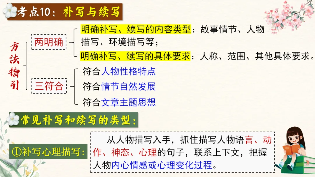 中考语文文学类文本阅读复习课件,这样讲太赞了 第56张