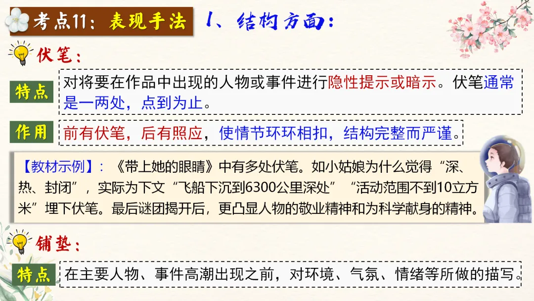 中考语文文学类文本阅读复习课件,这样讲太赞了 第60张