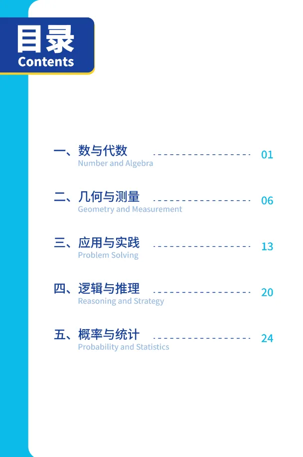 袋鼠竞赛1-4年级备考资料:近十年真题+核心必备公式! 第7张