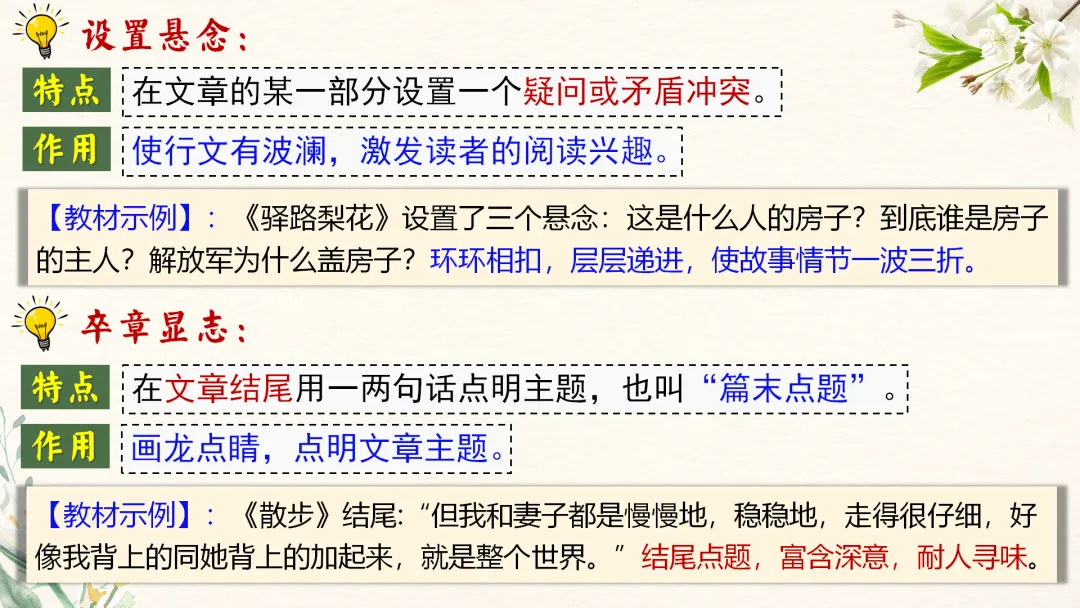 中考语文文学类文本阅读复习课件,这样讲太赞了 第63张