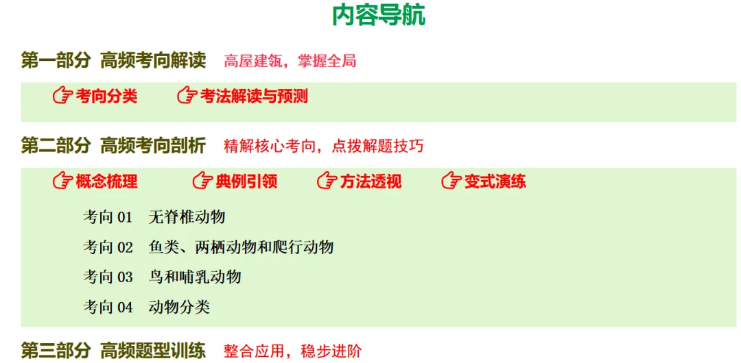 中考生物高频专题04 动物类群( 4大考向)(全国通用)(原卷版+解析版) 第1张