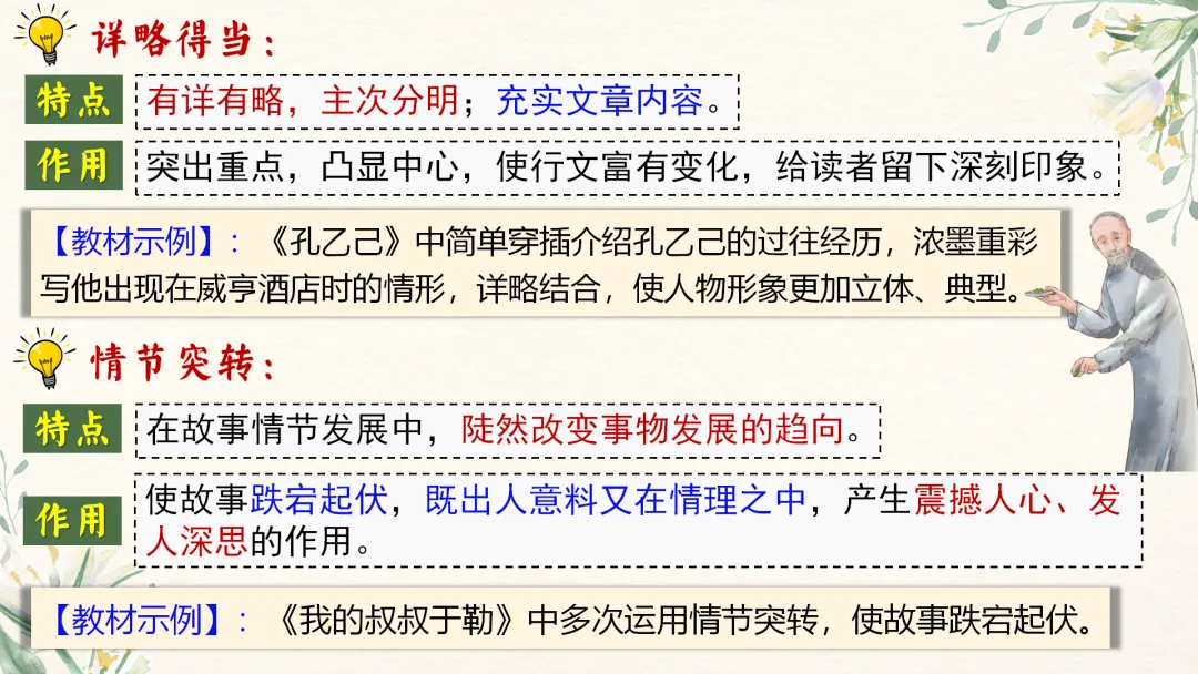 中考语文文学类文本阅读复习课件,这样讲太赞了 第64张
