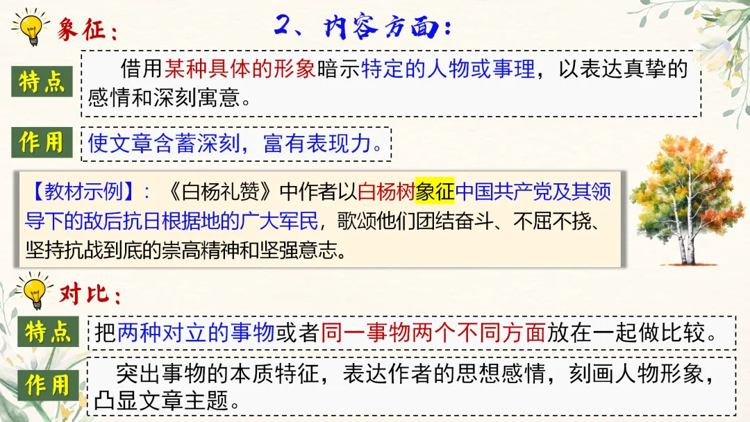 中考语文文学类文本阅读复习课件,这样讲太赞了 第66张