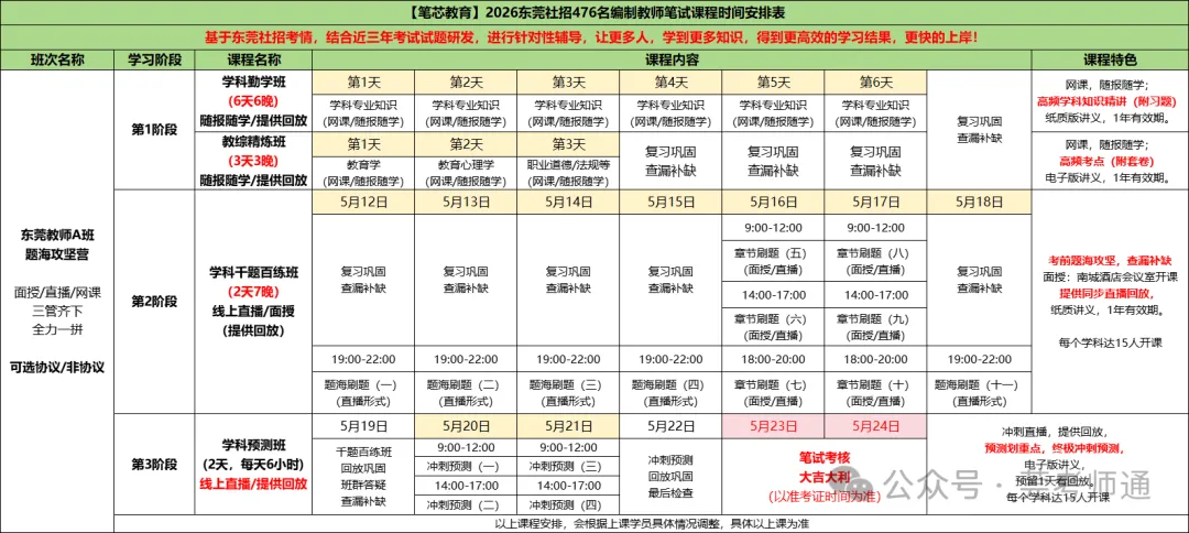 今晚19点!东莞社招(英语学科)真题直播讲解!无回放! 第8张
