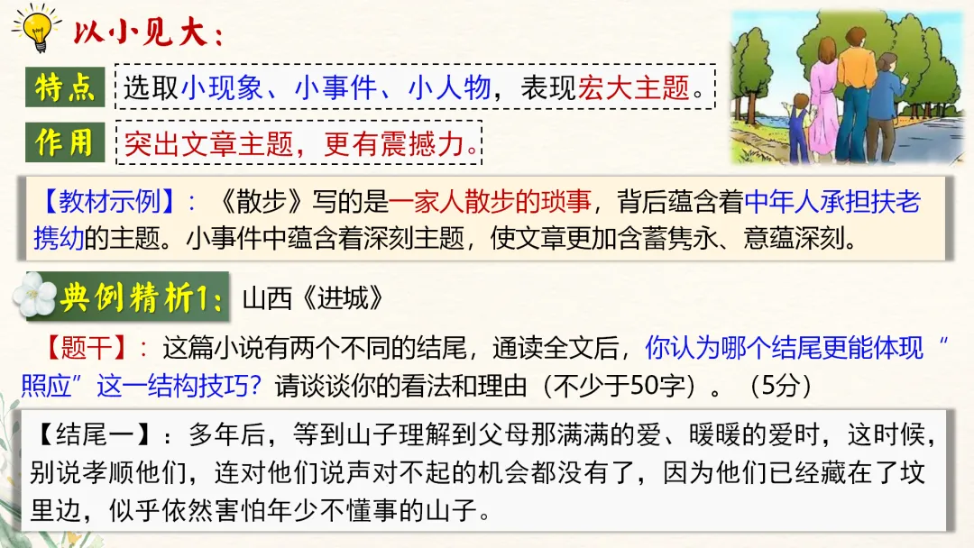 中考语文文学类文本阅读复习课件,这样讲太赞了 第71张