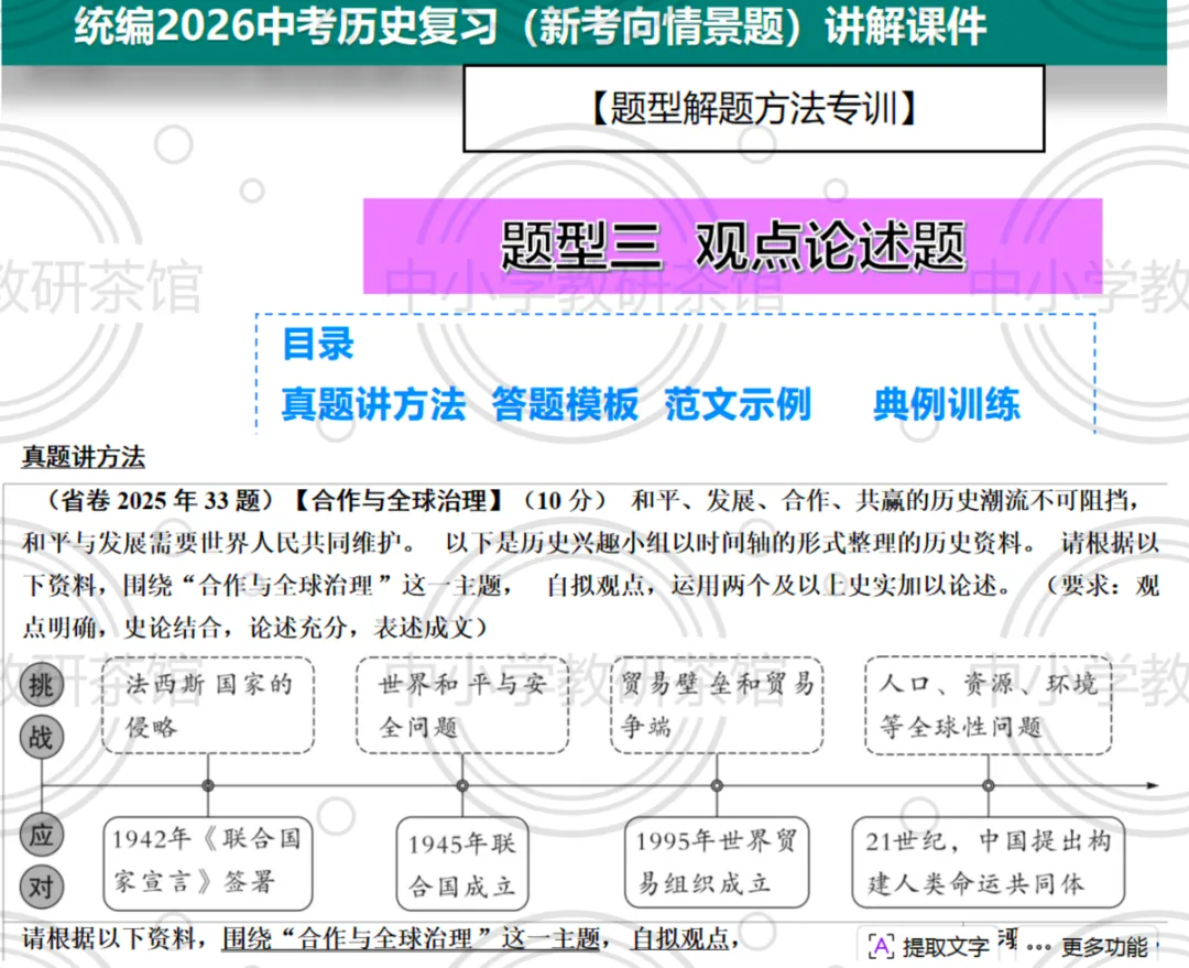 中考历史观点论述题高分攻略:从审题到作答的12个实战模板 课件 第1张