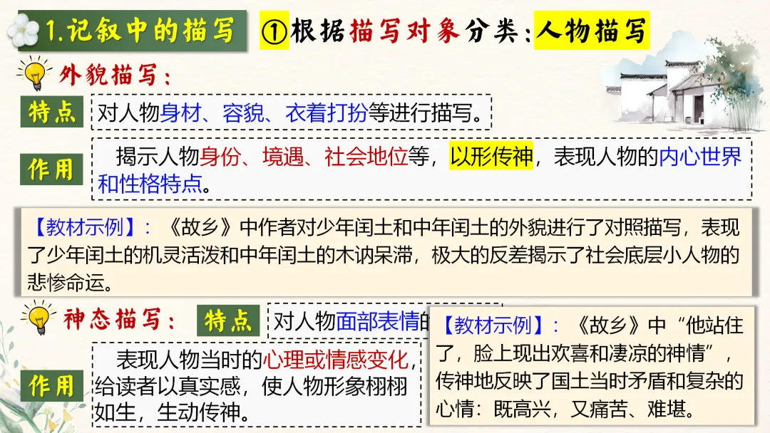 中考语文文学类文本阅读复习课件,这样讲太赞了 第75张