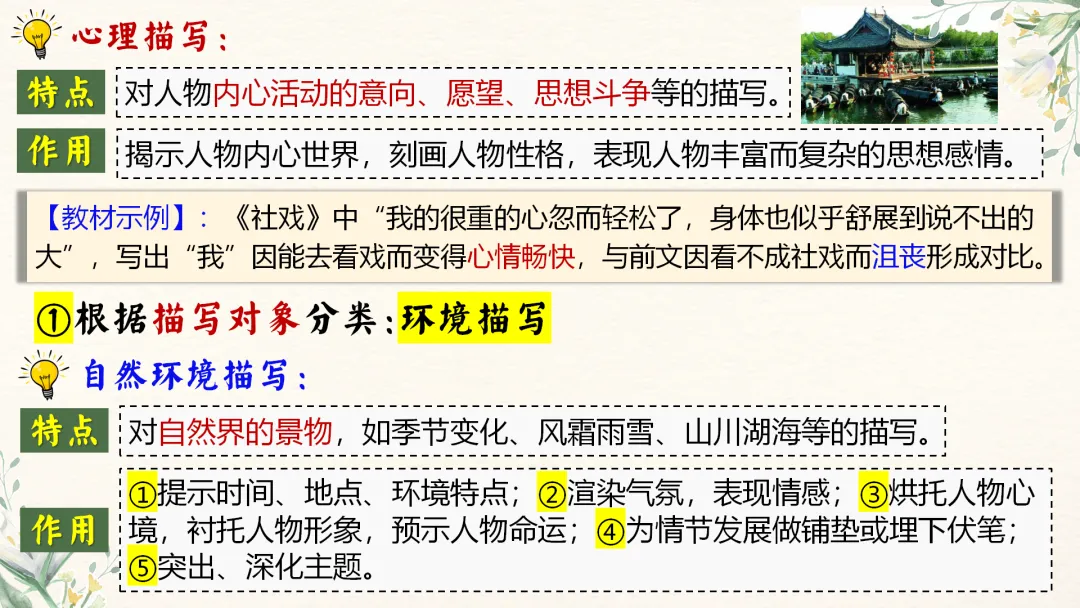 中考语文文学类文本阅读复习课件,这样讲太赞了 第77张