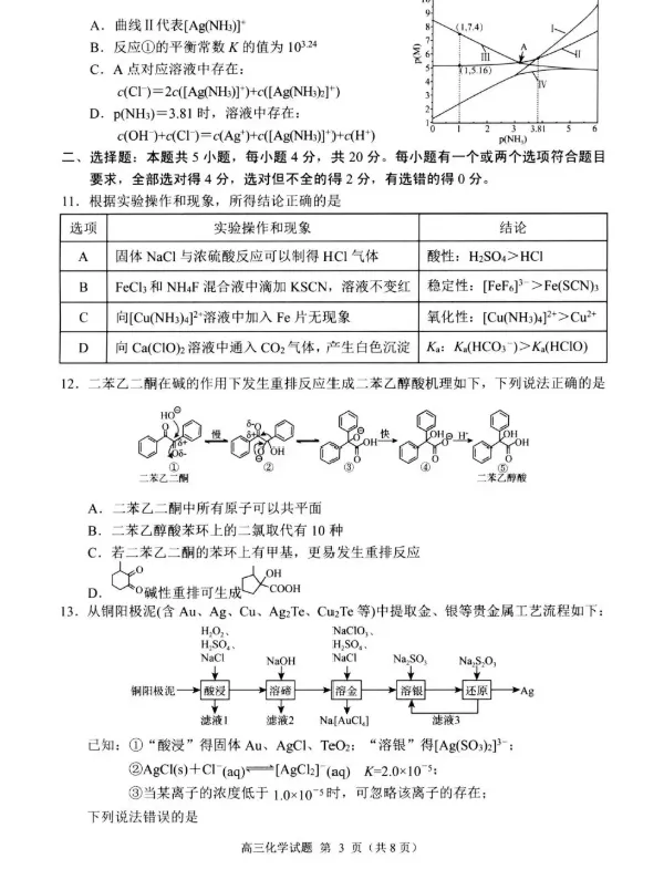山东日照市2026届高三下学期4月模拟考试 化学试题试卷及答案 第3张