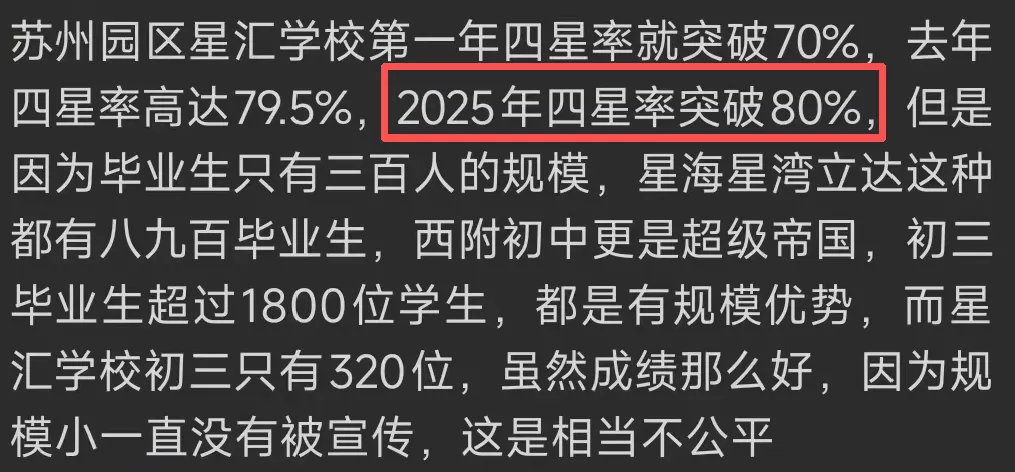 苏州近30所初中,中考升学数据曝光! 第13张
