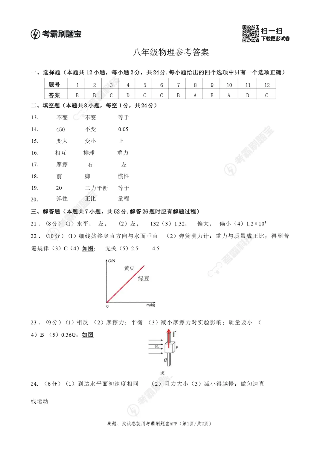 期中真题 | 江苏省盐城市亭湖区2025-2026学年八年级下学期期中考试试题(全科) 第14张