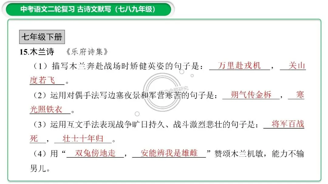 中考古诗文二轮复习默写-理解性默写-课件(PPT85张) 第12张