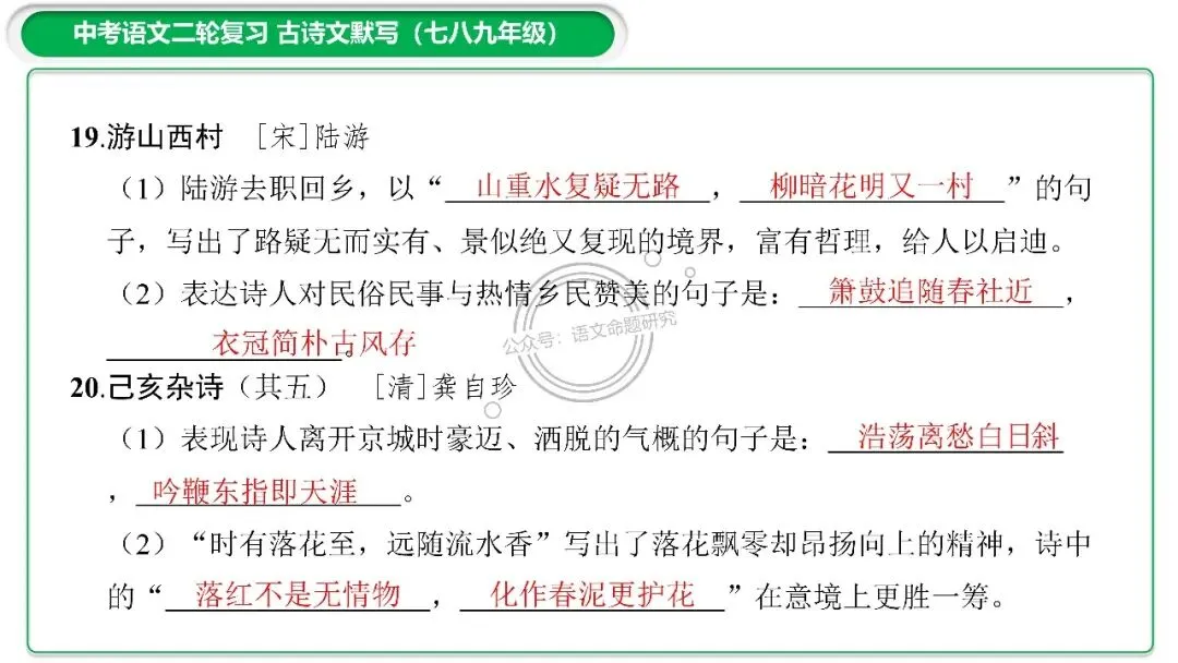 中考古诗文二轮复习默写-理解性默写-课件(PPT85张) 第15张