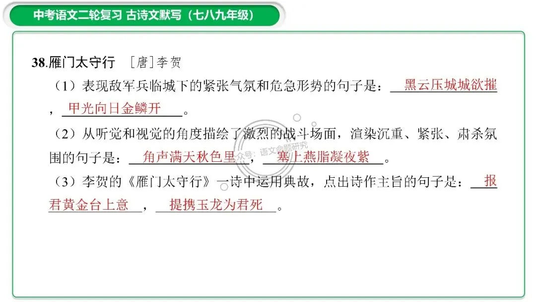 中考古诗文二轮复习默写-理解性默写-课件(PPT85张) 第28张