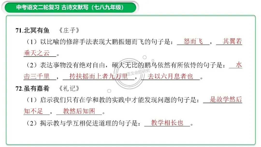 中考古诗文二轮复习默写-理解性默写-课件(PPT85张) 第36张