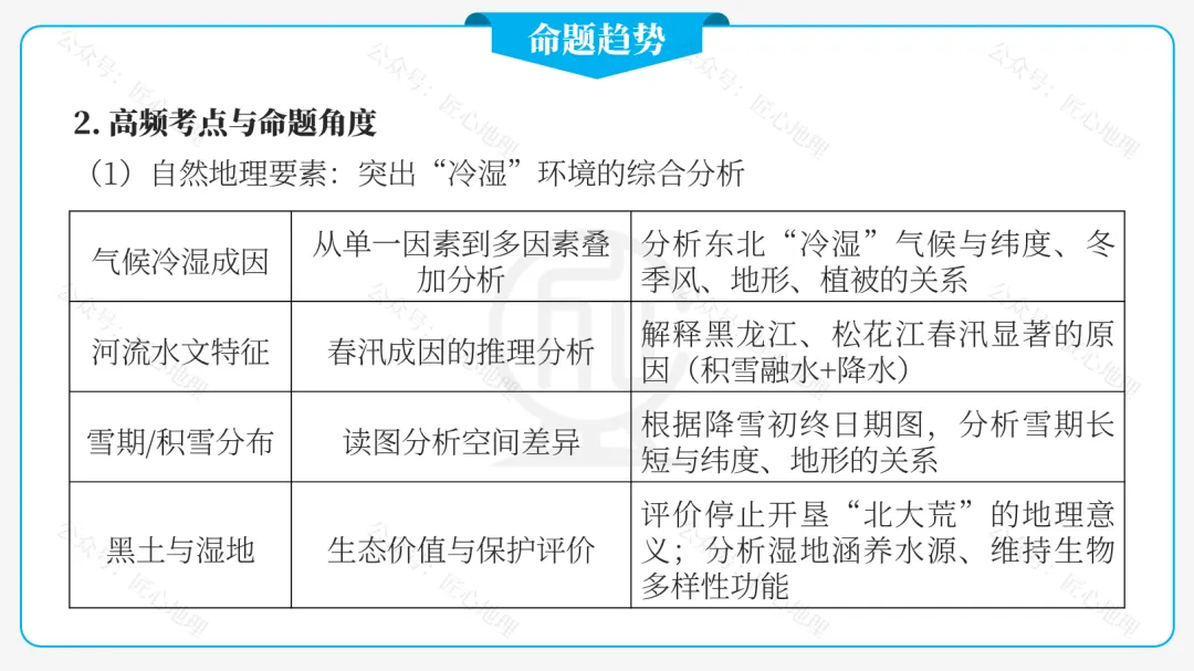 新教材 | 中考一轮复习·“白山黑水”——东北地区(课件+导学单+练习题) 第27张