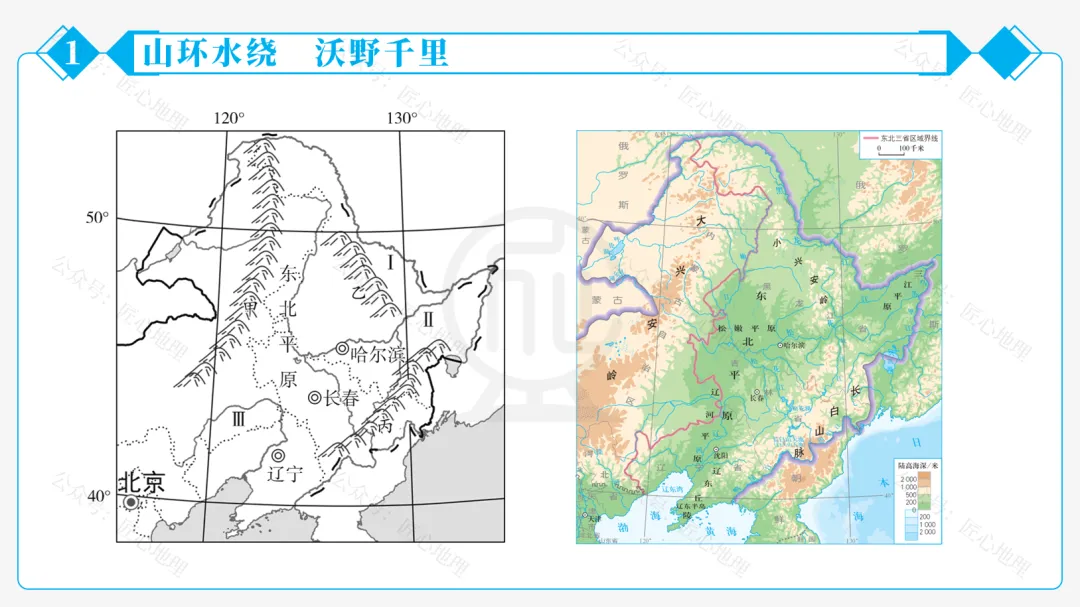 新教材 | 中考一轮复习·“白山黑水”——东北地区(课件+导学单+练习题) 第33张