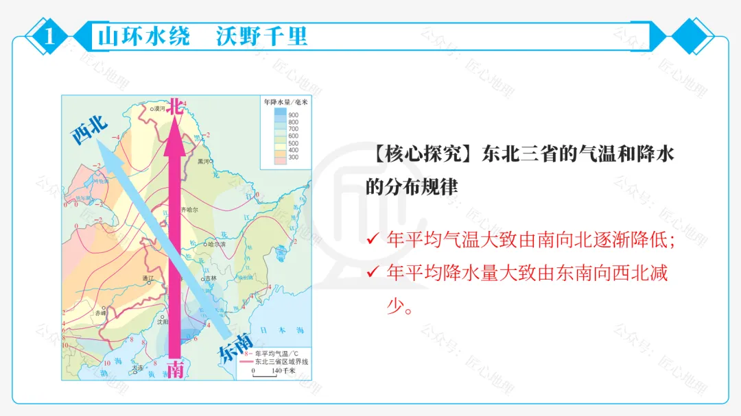 新教材 | 中考一轮复习·“白山黑水”——东北地区(课件+导学单+练习题) 第38张
